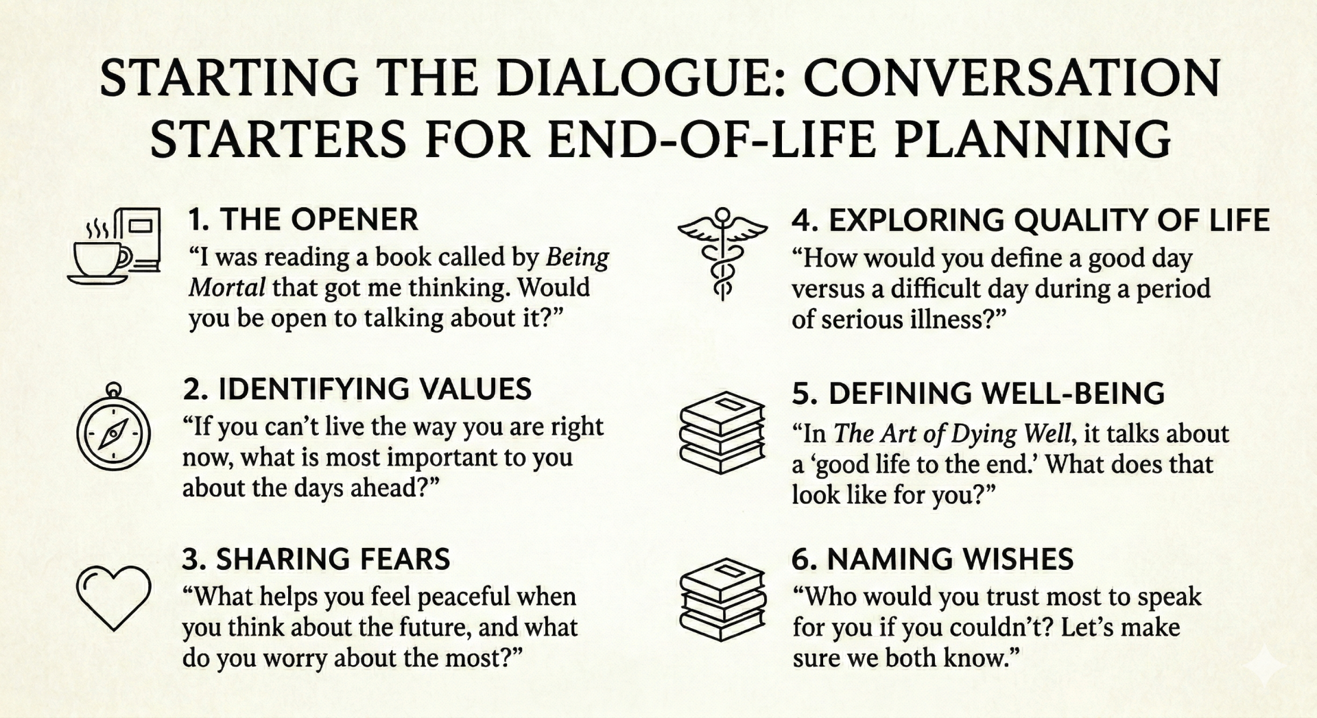 Conversation Starters